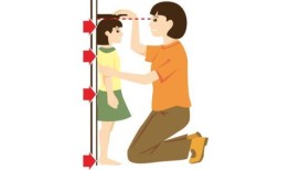 快速检查：人们真的在早上更高吗？