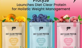 proteyze推出饮食清蛋白全面体重管理
