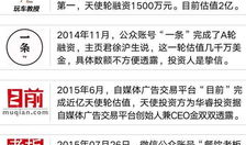 齐放：揭秘平台内幕，探究自媒体的成功之道