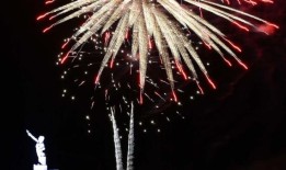 烟花表演，退税，雷击：阿拉巴马州