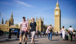 为什么现在伦敦的天气这么奇怪？