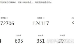 齐放：揭秘平台内幕，探究自媒体的成功之道