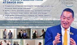 斯列塔总理在2024年达沃斯论坛上介绍了泰国的愿景