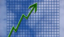 通胀触及四周高点