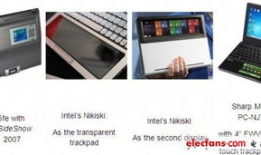 电脑技术学习：掌握未来科技的钥匙