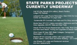 阿拉巴马州正在使州立公园变得更好：什么是新的，什么是即将到来的