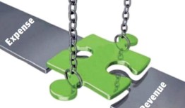 财政缺口：真正的隐患