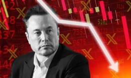 自2022年以来，马斯克在X的其他投资者损失了240亿美元