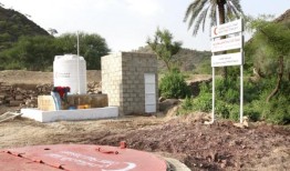 2024年将实施14个水、卫生项目