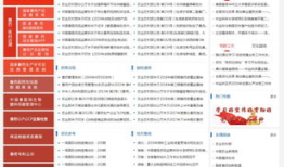 药品批准文号查询：为您的健康保驾护航