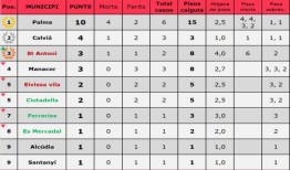 苏格兰部长谴责嘲讽西班牙游客阳台死亡事件的网站