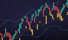 SBI Life股价下跌3.3%，至1,839.50卢比，而HDFC Life股价下跌3%，至714.20卢比。星健康和联合保险公司股价也下跌1.4%，触及618卢比的日低点。预计第54届商品及服务税