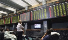 随着PSX下跌467点，看涨势头被打破