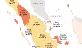 2024年印尼大选：是佐科威支持的候选人还是类似佐科威的候选人——这是苏门答腊选民的两难选择