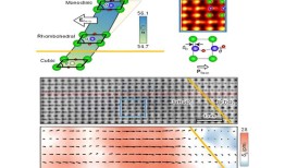 电场会引领半导体的高能效发展吗？