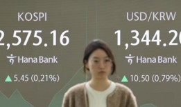 首尔股市因电池和汽车上涨而开盘走高